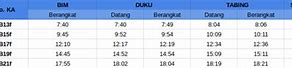 Jadwal Kereta Api Bandara Bim