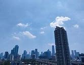 Langit Jakarta Cerah